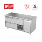Cooling Counters and Heated Equipment